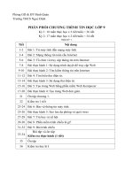 Tài liệu Phân phối chương trình tin học 9 năm học 2010-2011