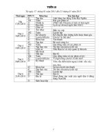 Bài giảng tuan 21 co sinh hoat lop