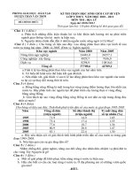 Tài liệu Đề thi HSG Địa lí 2010-2011