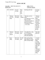 ngan hang de thi ca nam toan 6