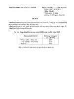 Tài liệu Đề thi địa lí 8