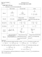 phụ đạo lí 12- tuần 11