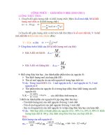 CÔNG THỨC-CÁCH GIẢI HÓA 9 HKI