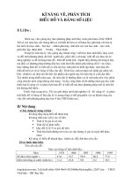 Kỹ năng vẽ, phân tích biểu đồ và bảng số liệu