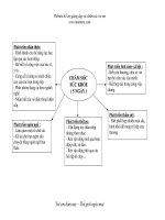 Chủ để: Chăm sóc sức khỏe