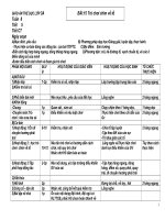 thể dục mới HK1