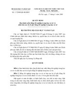 Gián án QĐ của BGD ban hành mẫu bằng TN