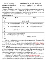 Tài liệu KẾ HOẠCH TUẦN 20