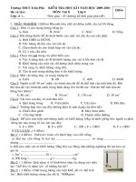 de hk I co DA+ ma tran