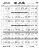 THỜI KHOÁ BIỂU Số 4