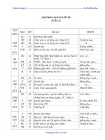 Bài giảng giáo án lớp 2 tuần 20 đã chỉnh sửa