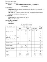 kiem tra hoc ki I chuan KTKN đu ĐA va Ma trận