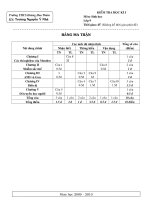 de thi HK I (co ma tran)