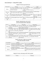 Các bảng của tiết ôn tập học kì 1