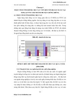 PHÂN TÍCH Tình hình cho vay vốn đối với hộ sản xuất nông nghiệp tại Ngân Hàng Nông Nghiệp và Phát Triển Nông Thôn chi nhánh Huyện Giồng Riềng