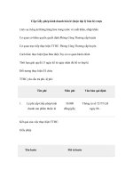 Cấp Giấy phép kinh doanh bán lẻ (hoặc đại lý bán lẻ) rượu