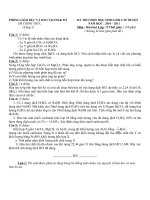 Gián án Đề thi HS Giỏi Hóa 9 huyện Đak Pơ, Gia Lai, năm 2010 - 2011 Vòng 1 ( Có đáp án)Thi ngày31/12/2010