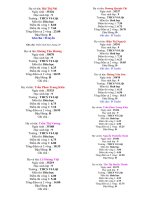 Bài giảng Danh sách HSG K9V2 (10-11)