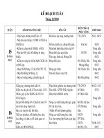 KẾ HOẠCH TUẦN THÁNG 12
