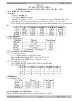 Bài giảng Kiến thức cơ bản của lập trình Pascal