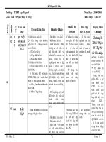 Gián án Kế hoạch chuyên môn chuẩn