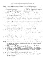 110 BT dao động và sóng điện từ