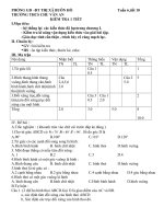 kiem tra hinh hoc 8 tiet 25