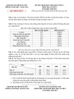 Đề thi HSG địa lý 9 Bình Xuyên vòng 1 năm 2010-2011