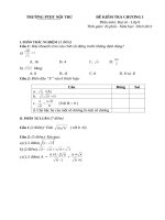Tài liệu Đề KT chương I và chương II ĐS
