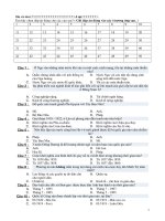 Tài liệu KTHKI-LS11-DS3-2010