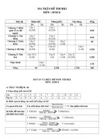 Gián án Thi HKI Sinh 8HQC