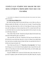 CƠ SỞ LÍ  LUẬN  VỀ KIỂM  TOÁN  DOANH  THU  BÁN HÀNG CẤP DỊCH VỤ TRONG KIỂM  TOÁN  BÁO  CÁO TÀI CHÍNH