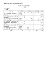 Bài giảng đề kiểm tra địa 9 45''''