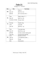 Tài liệu Giáo án lơp1;Tuần 21 CKTKN