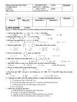 Bài giảng Đề thi HK1 - toán 8 (10-11)