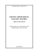 Bài soạn Chương trình khung ngành Sư phạm Mỹ thuật