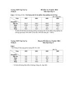 Bài giảng 15 Hoc Ki I co dap an