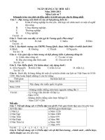 Gián án ngan hang de & dap an ki 1 sư