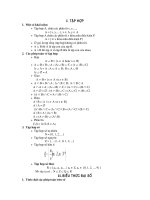 Bài giảng TAI LIEU BOI DUONG HOC SINH GIOI PHAN TAP HOP