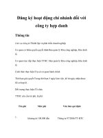 Đăng ký hoạt động chi nhánh đối với công ty hợp danh