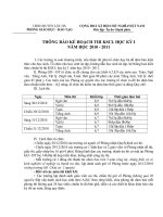 HUONG DAN THI KSCL HOC KY I