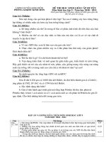 Bài giảng Đề thi HSG huyen Kinh Môn