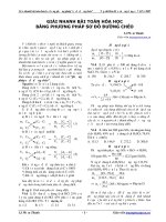 Giải nhanh bài toán hóa học bằng phương pháp “sơ đồ đường chéo”