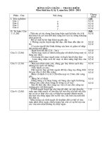 Bài giảng đáp án sinh 8 ky I 10-11