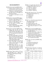 Trắc nghiệm hóa học - Phần cấu tạo nguyên tử