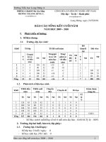 Tài liệu Báo cáo tổng kết năm học 2009 -2010