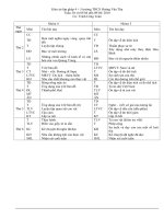 Gián án giao an 5 - BT