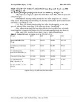 MỘT SỐ KHUYẾN NGHỊ VÀ GIẢI PHÁP hoạt động kinh doanh của PTI trong thời gian tới