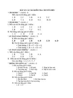 Bài soạn Đáp án CT RLĐV