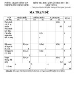 Bài soạn ĐỀ Thi Toán 6 ( Hky I Vip)